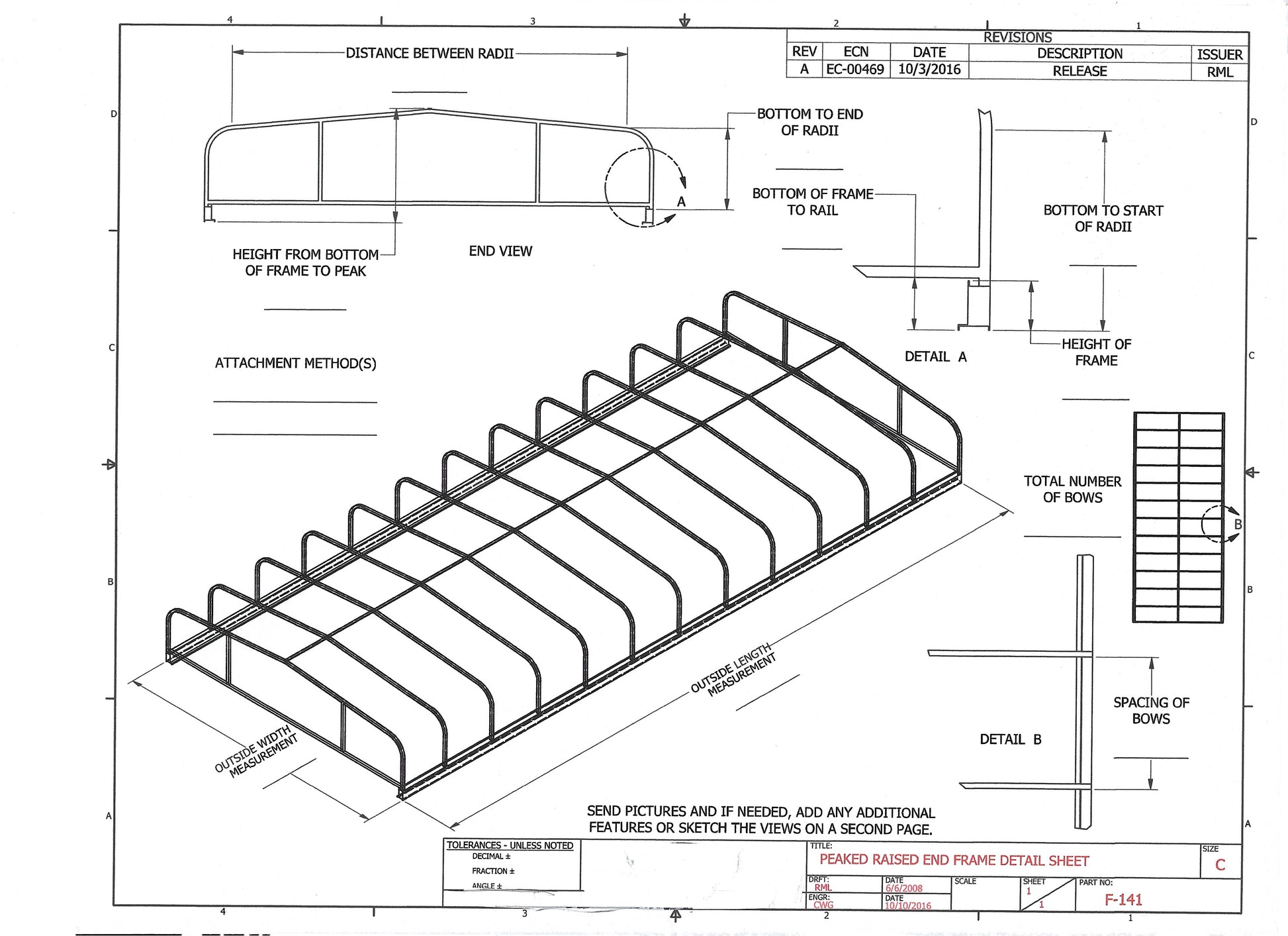 Peaked Raised End Frame